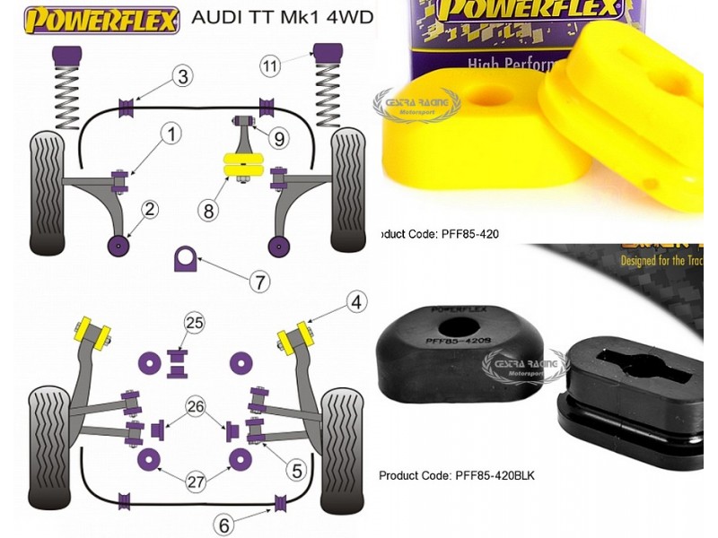 AUDI - TT Mk1 Type 8N (2WD-4WD) 1999>2006 (KIT 1 PEZZO)