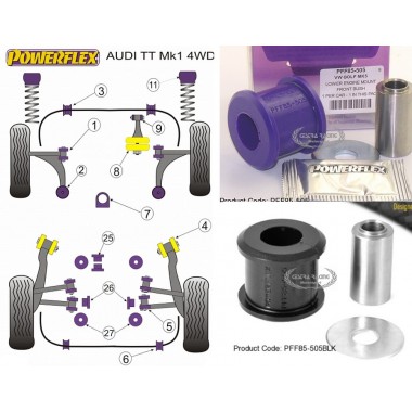 AUDI - TT Mk1 Type 8N (2WD-4WD) 1999>2006 (KIT 