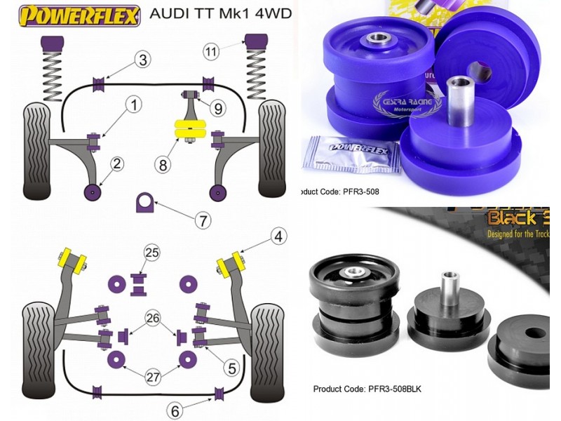 AUDI - TT Mk1 Type 8N 4WD 1999>2006 (KIT 2 PEZZO)