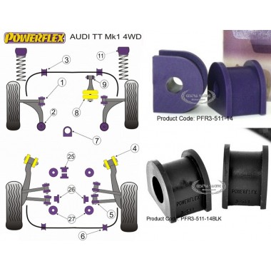 AUDI - TT Mk1 Type 8N (2WD-4WD) 1999>2006 (KIT 