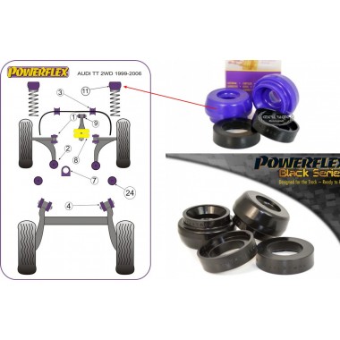 AUDI - TT Mk1 Type 8N (2WD-4WD) 1999>2006 (KIT 