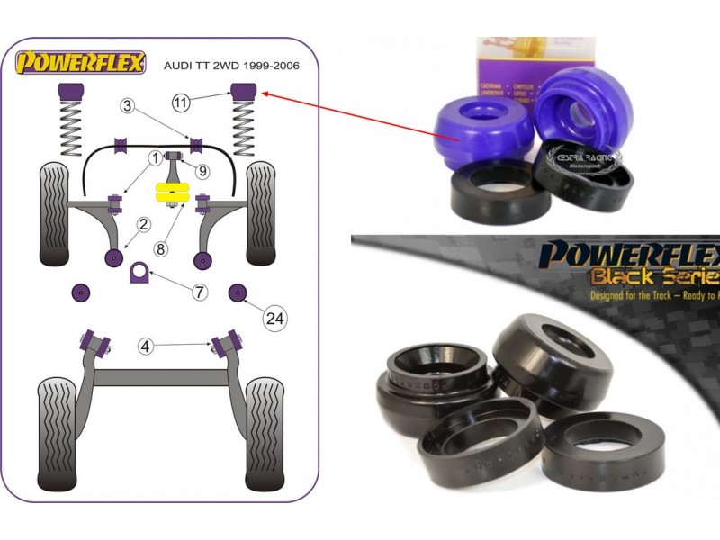 AUDI - TT Mk1 Type 8N (2WD-4WD) 1999>2006 (KIT 2 PEZZO)