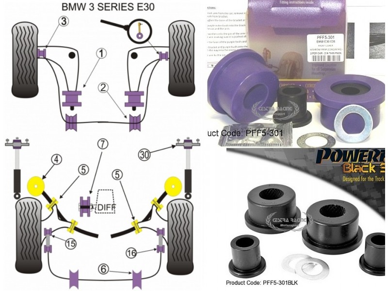 BMW - E30 3 SERIES 1982>1991 (KIT 2 PEZZI)