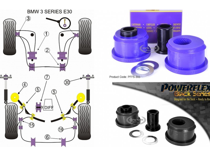 BMW - E30 3 SERIES 1982>1991 (KIT 2 PEZZI)