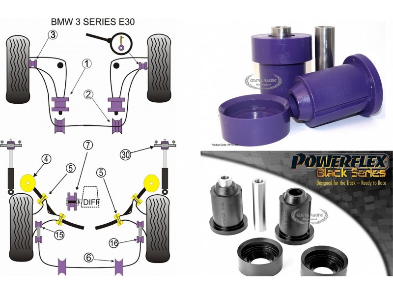 BMW - E30 3 SERIES 1982>1991 (KIT 2 PEZZI)