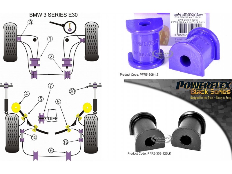 BMW - E30 3 SERIES 1982>1991 (KIT 2 PEZZI)