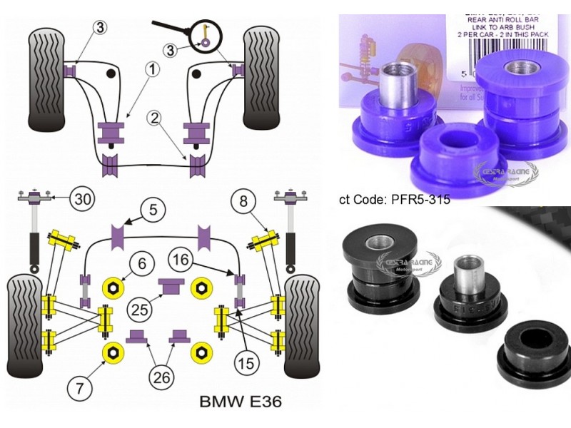 BMW - SERIE 3 - E36 1990>1998 (KIT 2 PEZZI)