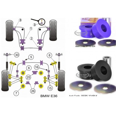 BMW - SERIE 3 - E36 1990>1998 (KIT 1 PEZZO)