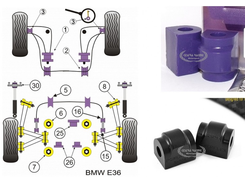 BMW - SERIE 3 - E36 1990>1998 (KIT 2 PEZZI)