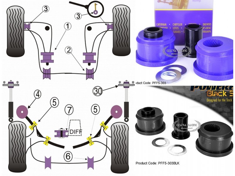 BMW - SERIE 3 - E36 COMPACT (KIT 2 PEZZI)