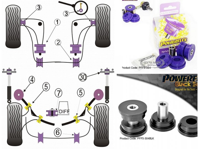 BMW - SERIE 3 - E36 COMPACT (KIT 2 PEZZI)