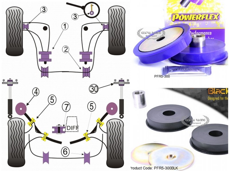 BMW - SERIE 3 - E36 COMPACT (KIT 1 PEZZO)