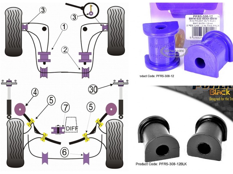 BMW - SERIE 3 - E36 COMPACT (KIT 2 PEZZI)