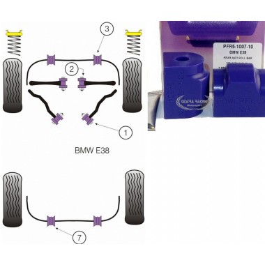 BMW - SERIE 7 - E38 1994>2002 (KIT 2 PEZZI)