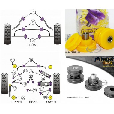 BMW - Serie 1 - E81/E82/E87/E87 2004>2013 (KIT 