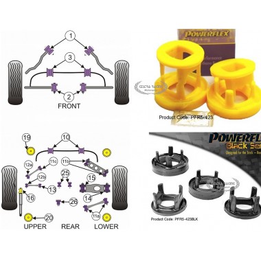 BMW - Serie 1 - E81/E82/E87/E87 2004>2013 (KIT 