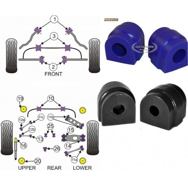 BMW - Serie 1 - E81/E82/E87/E87 2004>2013 (KIT 