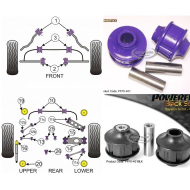 BMW - SERIE 3 - E90/E91/E92/E93 2005>2013 (KIT 