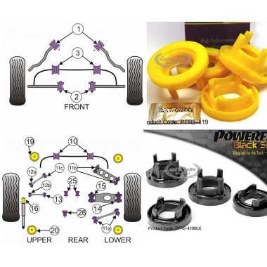 BMW - SERIE 3 - E90/E91/E92/E93 2005>2013 (KIT 