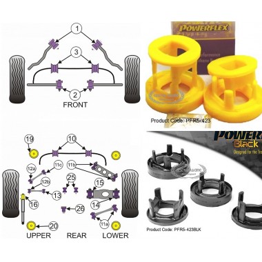 BMW - SERIE 3 - E90/E91/E92/E93 2005>2013 (KIT 