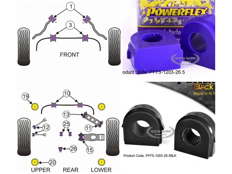 BMW - SERIE 3 - E90/E92/E93 M3 2006>2013 (KIT 2 PEZZI)