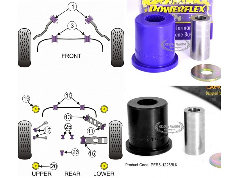 BMW - SERIE 3 - E90/E92/E93 M3 2006>2013 (KIT 1 PEZZO)