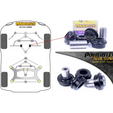 BMW - SERIE 2 - F22/F23/F87 2WD 2013> (KIT 2 PE