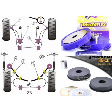 BMW - Z3 - 1994>2002 (KIT 1 PEZZO)