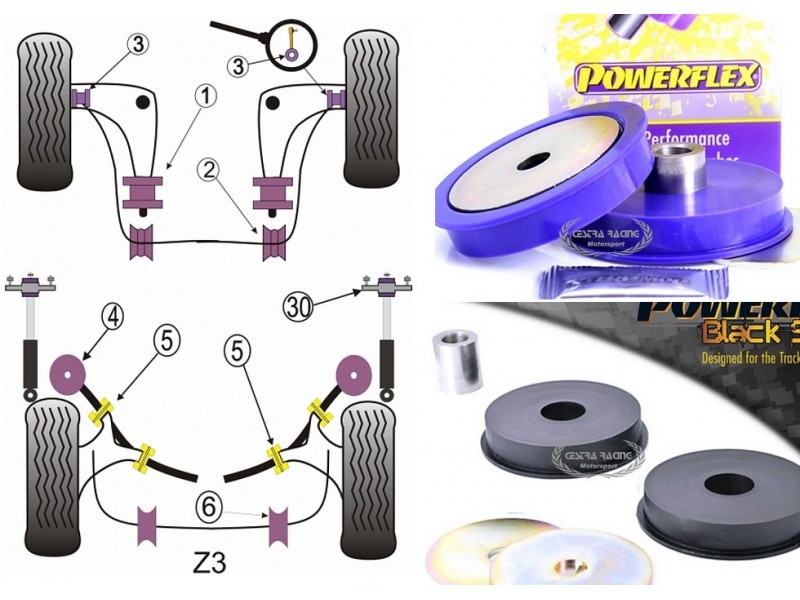 BMW - Z3 - 1994>2002 (KIT 1 PEZZO)