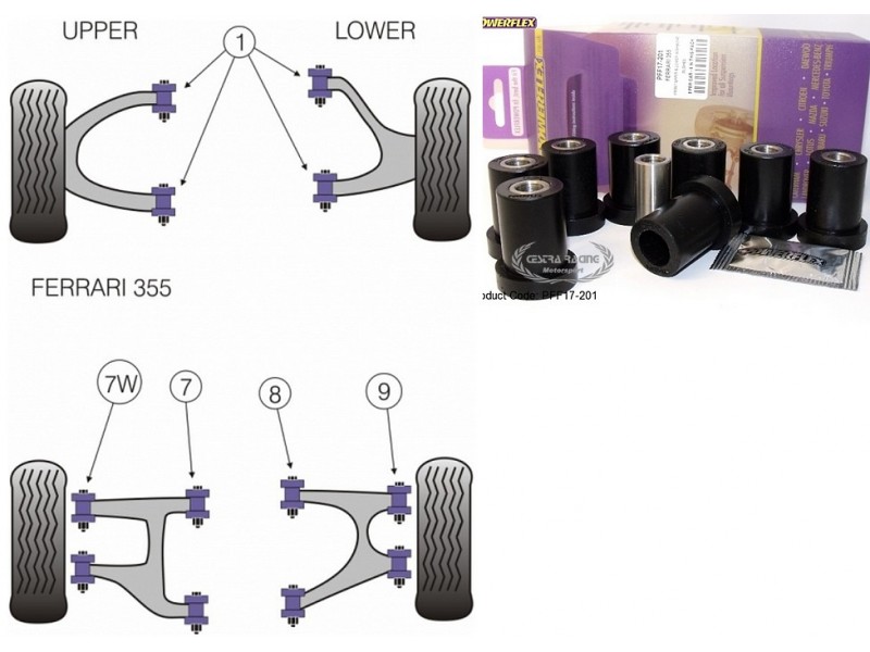 FERRARI - 355 1994>1999 (KIT 8 PEZZI)