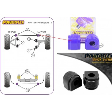 FIAT - 124 SPIDER 2016> (KIT 2 PEZZI)