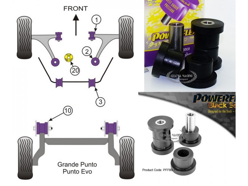 FIAT - Grande Punto - Punto Evo (KIT 2 PEZZI)