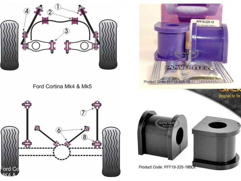 FORD - CORTINA MK4-5 (KIT 2 PEZZI)