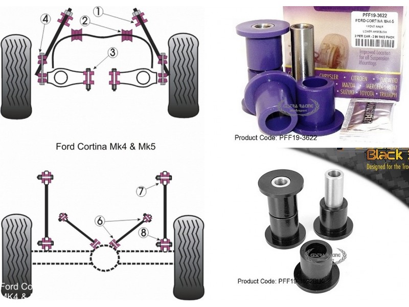 FORD - CORTINA MK4-5 (KIT 2 PEZZI)