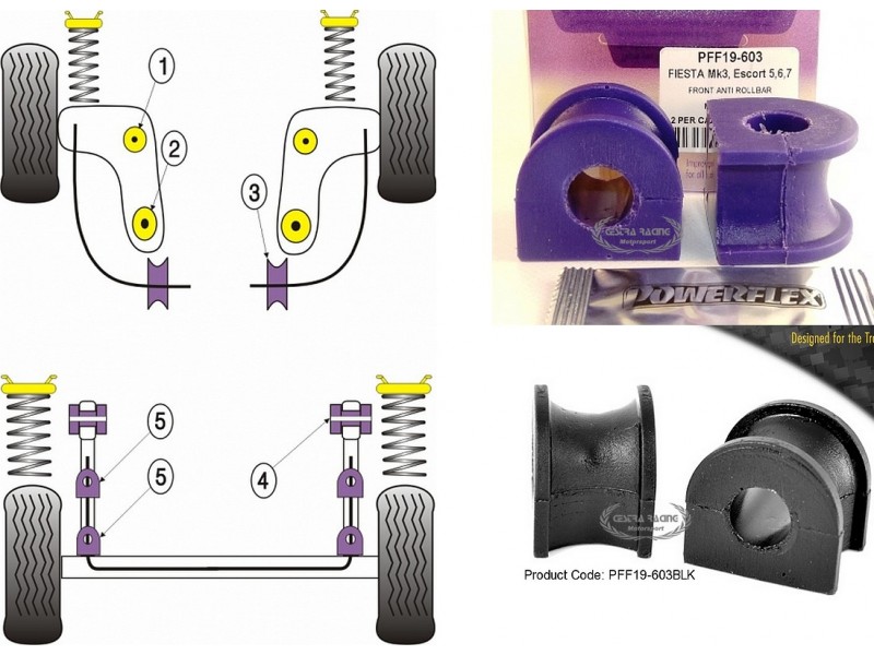 FORD - ESCORT MK5,MK6,MK7 INC. RS2000 1990>2001 (KIT 2 PEZZI)