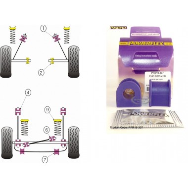 FORD - FIESTA MK2 1976>1989 (KIT 2 PEZZI)