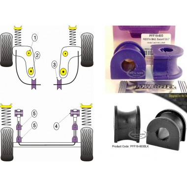 FORD - FIESTA MK4 1995>19999 & MK5 1999>