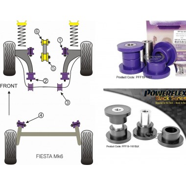 FORD - FIESTA MK6 INC ST & FUSION 2002>2008