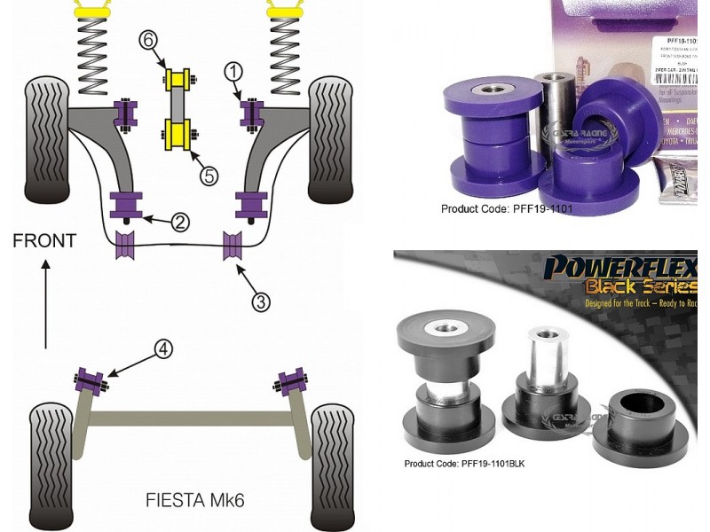 FORD - FIESTA MK6 INC ST & FUSION 2002>2008 (KIT 2 PEZZI)