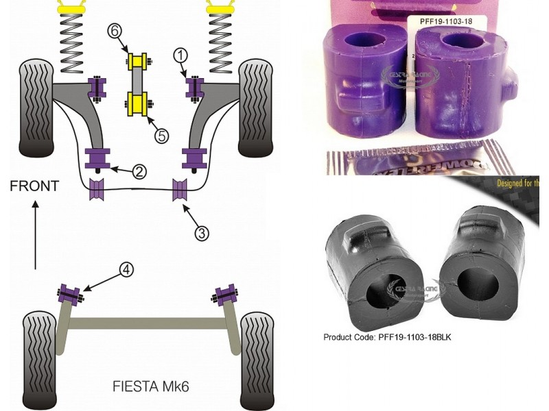 FORD - FIESTA MK6 INC ST & FUSION 2002>2008 (KIT 2 PEZZI)