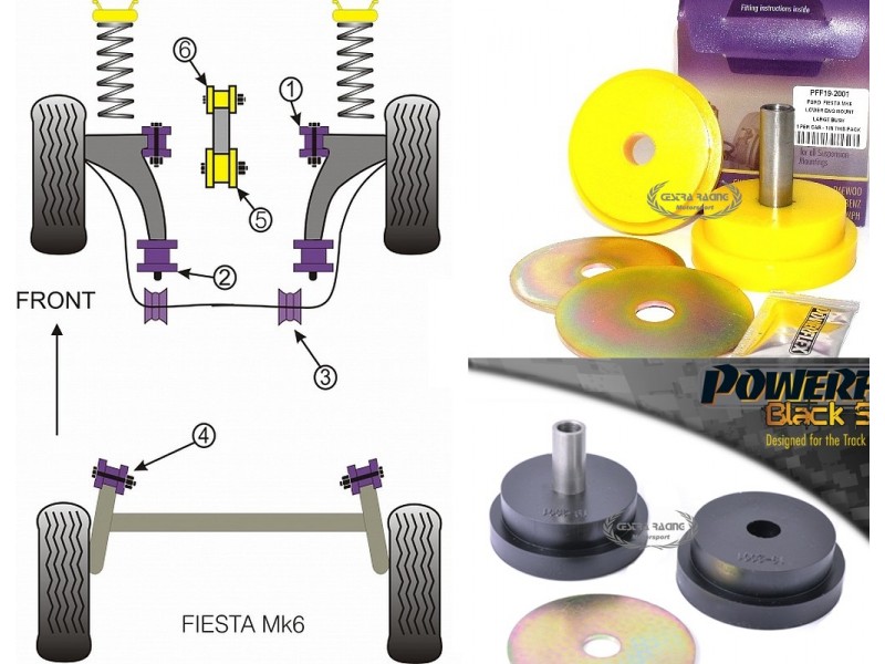 FORD - FIESTA MK6 INC ST & FUSION 2002>2008 (KIT 1 PEZZO)