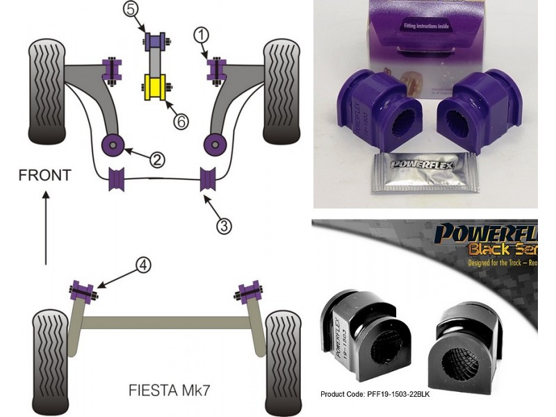 FORD - FIESTA MK7 07/2008> (KIT 2 PEZZI)