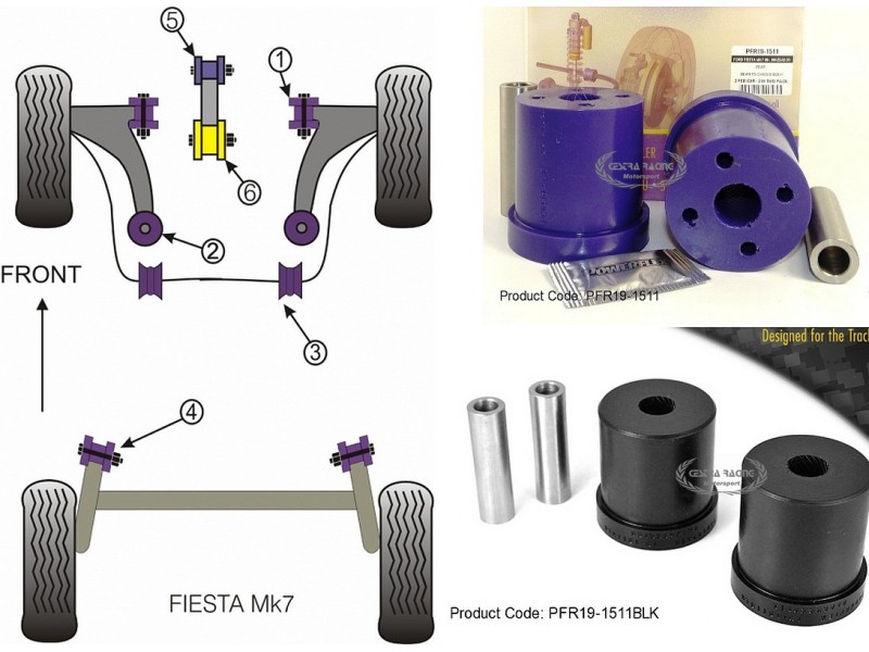 FORD - FIESTA MK7 ST 2013> (KIT 1 PEZZO)