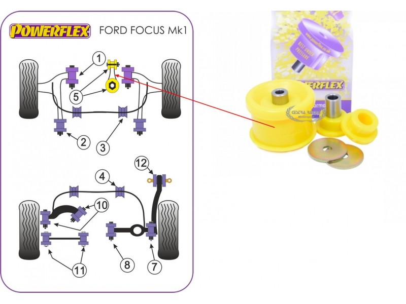 FORD - FOCUS I (KIT 1 PEZZO)