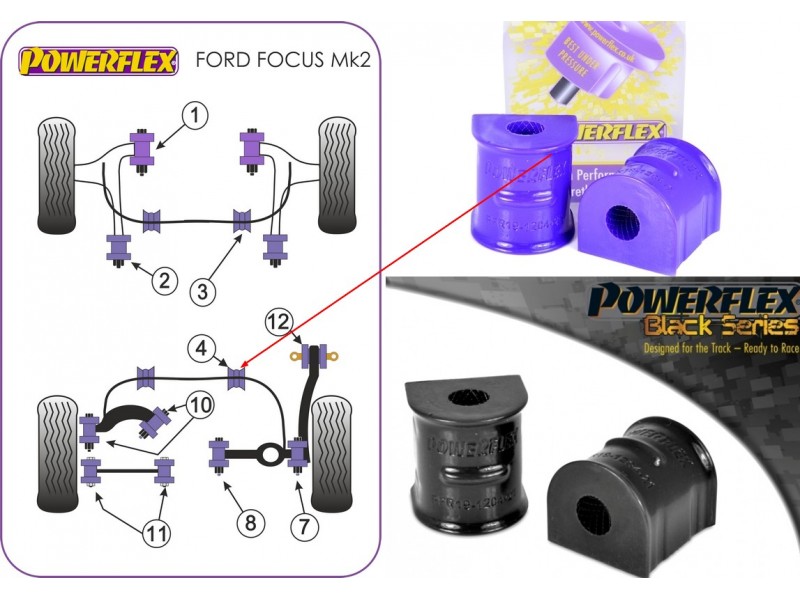 FORD - FOCUS II - FOCUS II ST (KIT 2 PEZZI)