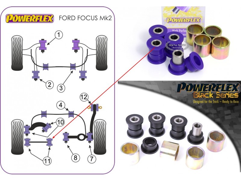 FORD - FOCUS II - FOCUS II RS/ST (KIT 4 PEZZI)