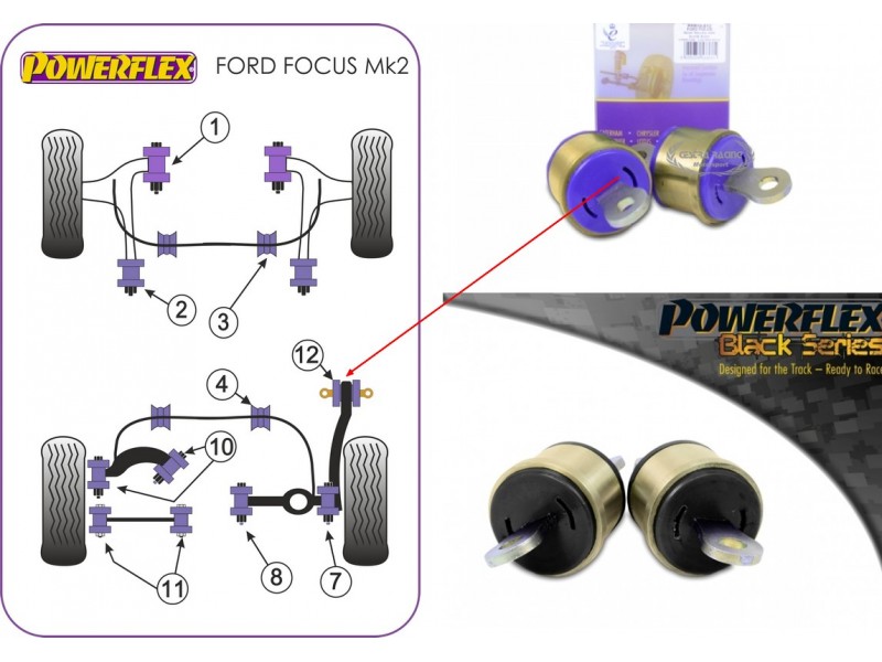 FORD - FOCUS II - FOCUS II RS/ST (KIT 2 PEZZI)