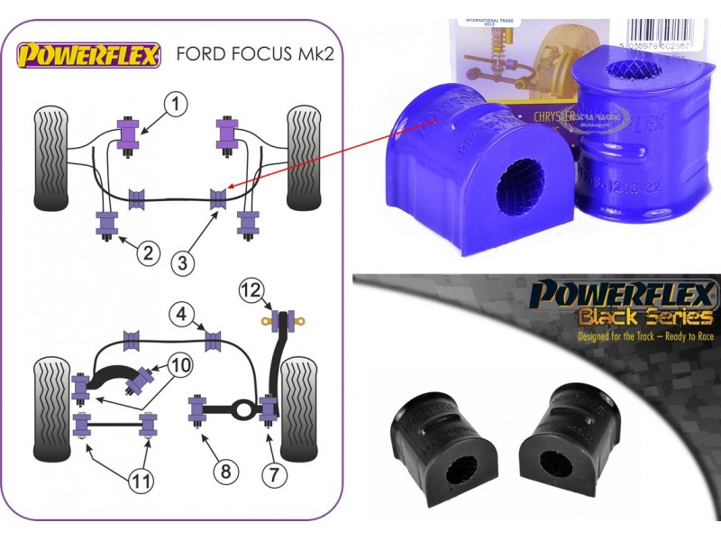 FORD - FOCUS II - FOCUS II ST (KIT 2 PEZZI)