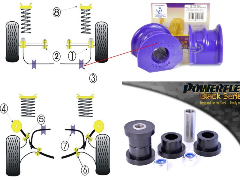 FORD - GRANADA SCORPIO - TUTTI I MODELLI 85>94 (KIT 2 PEZZI)