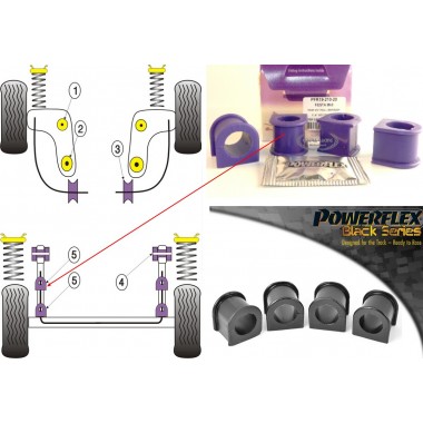 FORD - KA 1996>2008 (KIT 4 PEZZI)